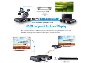 S-Link SW-HDEX120PRO 120m Hdmi Extender #2