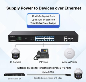 Tenda TEG2220P-16-250W 18 Port PoE Gigabit Switch #3